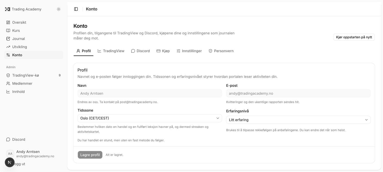The account page with TradingView username and indicator status